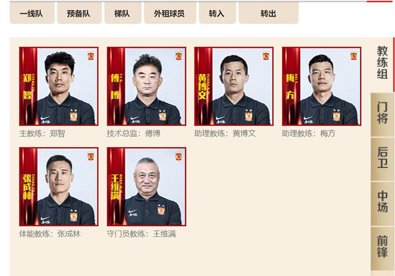 我们在训练中练习射门，但这也取决于球员的信心。